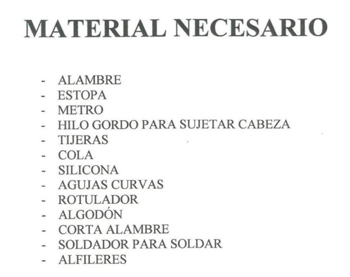 Lista de materiales
